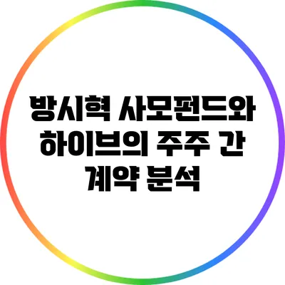 방시혁 사모펀드와 하이브의 주주 간 계약 분석