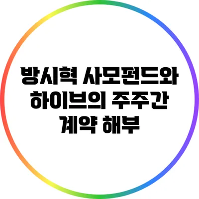 방시혁 사모펀드와 하이브의 주주간 계약 해부