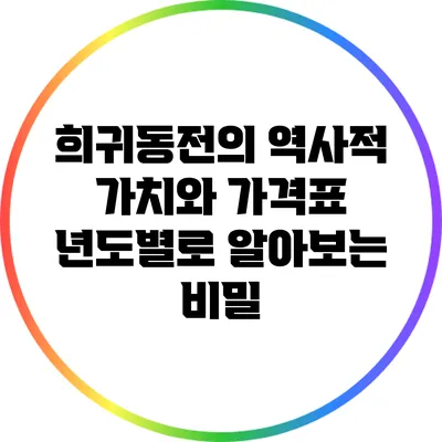 희귀동전의 역사적 가치와 가격표: 년도별로 알아보는 비밀